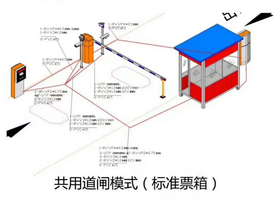 范县单通道模式停车系统